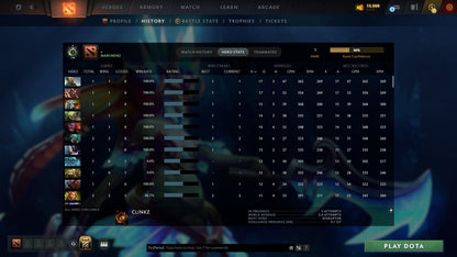 MMR: 1 - Behavior: 11220