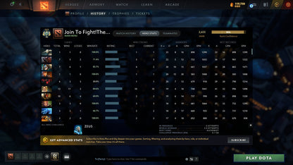 MMR: 2655 - Behavior: 9066