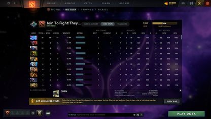 MMR: 1553 - Behavior: 8117