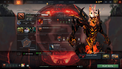 Guardian V | MMR: 1480 - Behavior: 8468