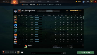 Ancient III | MMR: 4049 - Behavior: 11137 - Communication: 11137