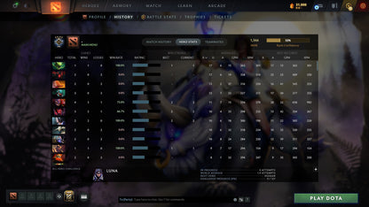 MMR: 1366 - Behavior: 10890