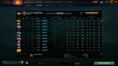 Immortal | MMR: 6845 - Behavior: 11412 - Communication: 11412