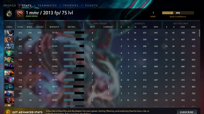Herald I | MMR: 1 - Behavior: 9391