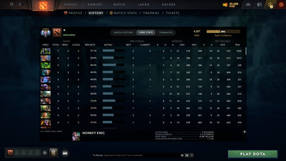 MMR: 4287 - Behavior: 11523