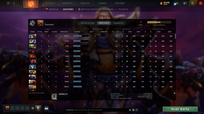 MMR: 1 - Behavior: 11672