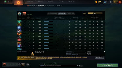 MMR: 2145 - Behavior: 11063