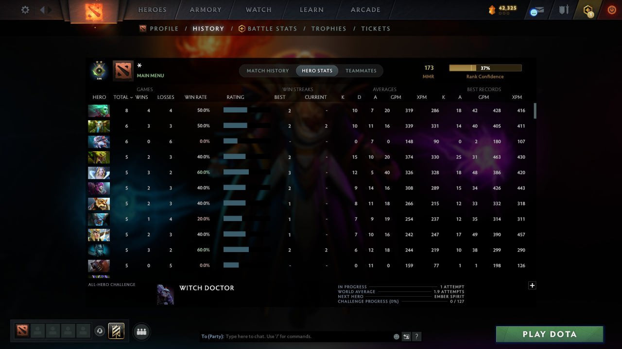 MMR: 173 - Behavior: 11655
