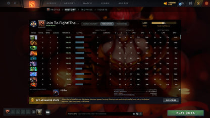 MMR: 3551 - Behavior: 7704