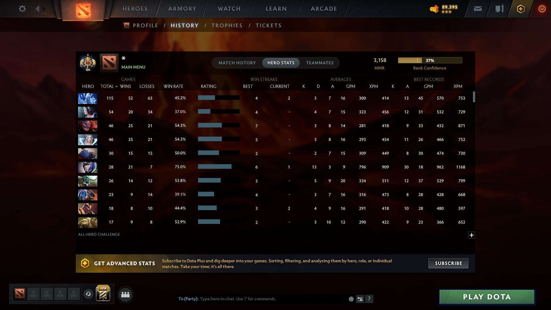 MMR: 3158 - Behavior: 9053