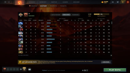 MMR: 3158 - Behavior: 9053