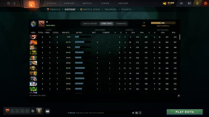 MMR: 1 - Behavior: 11835