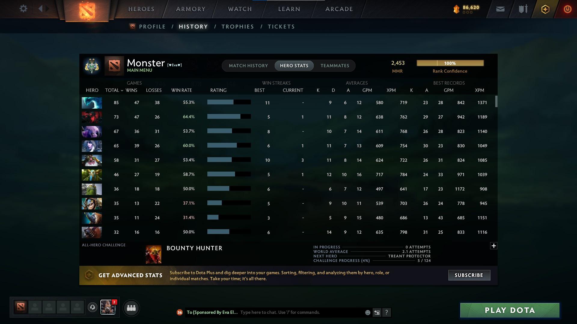 Archon II | MMR: 2453 - Behavior: 11908 - Communication: 11908