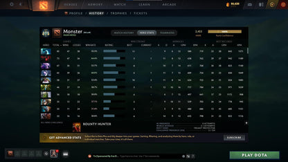 Archon II | MMR: 2453 - Behavior: 11908 - Communication: 11908