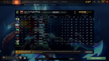 MMR: 534 - Behavior: 8490