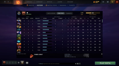 MMR: 1225 - Behavior: 11670