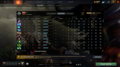MMR: 2273 - Behavior: 11115