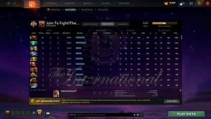 MMR: 3521 - Behavior: 9152