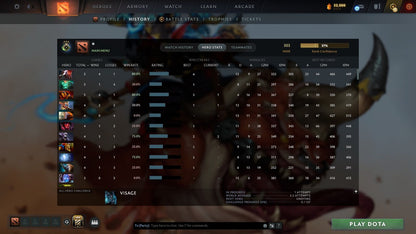 MMR: 303 - Behavior: 11910