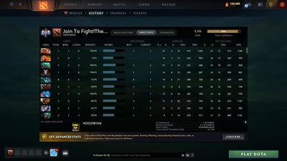 Ancient I | MMR: 3706 - Behavior: 9777 - Communication: 9777