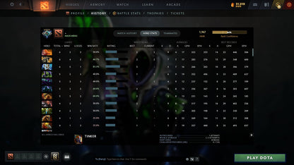 MMR: 1967 - Behavior: 11421