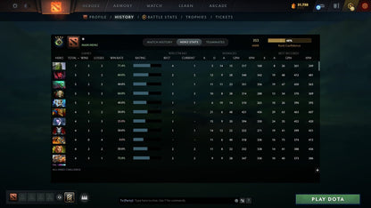 MMR: 353 - Behavior: 11185