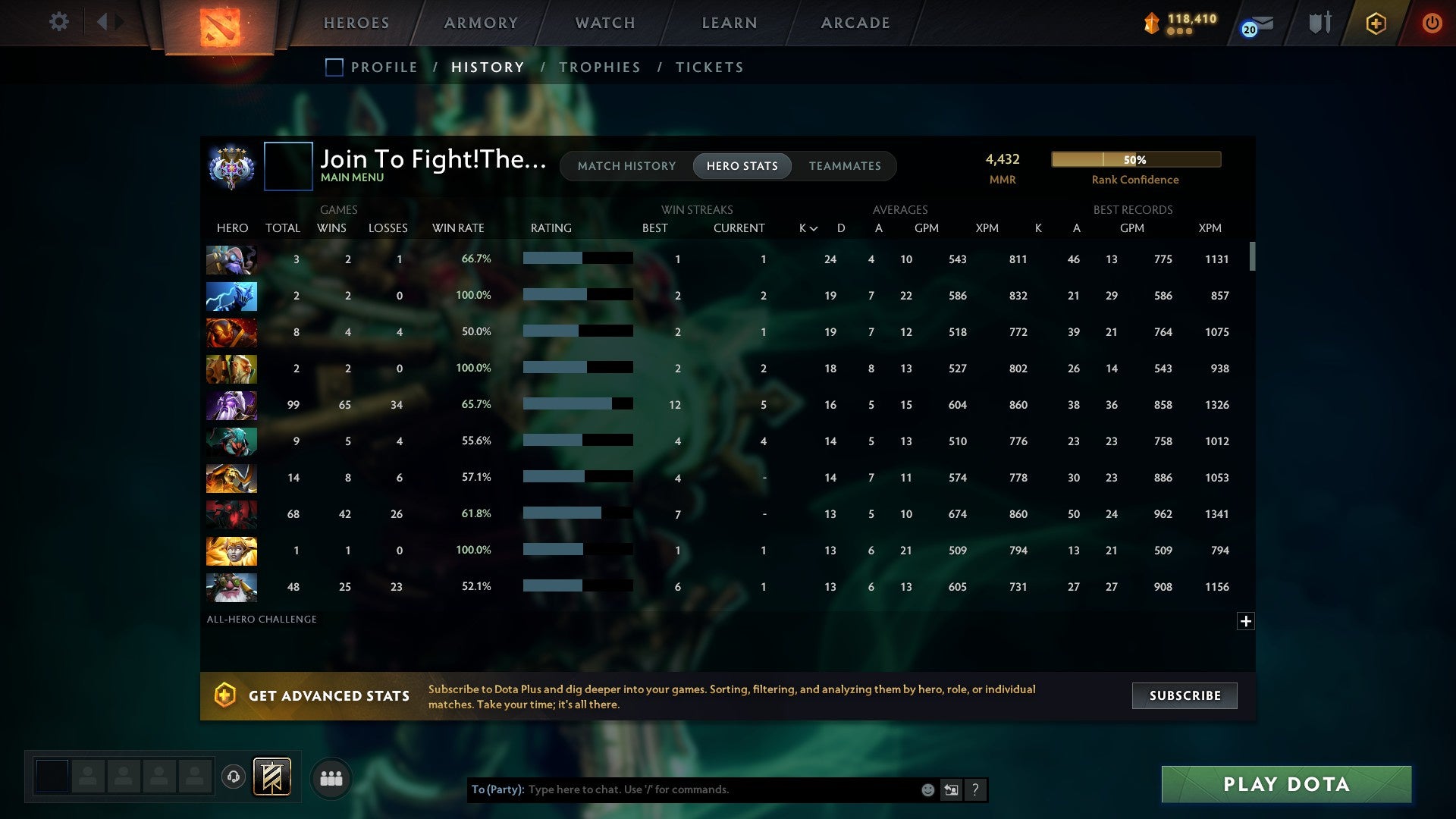 MMR: 4422 - Behavior: 12000