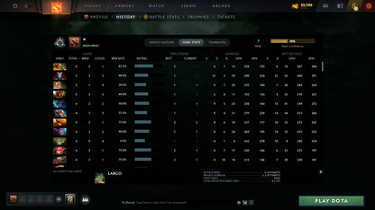 MMR: 1 - Behavior: 12000