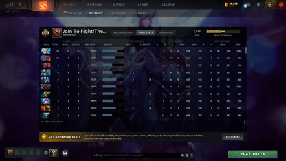 Legend V | MMR: 3630 - Behavior: 10299 - Communication: 10299