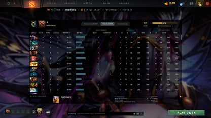 MMR: 449 - Behavior: 11143