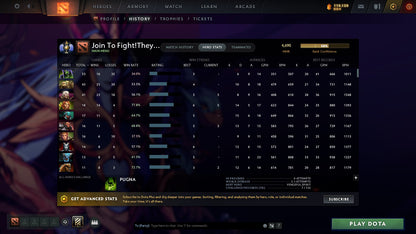 MMR: 4690 - Behavior: 11775