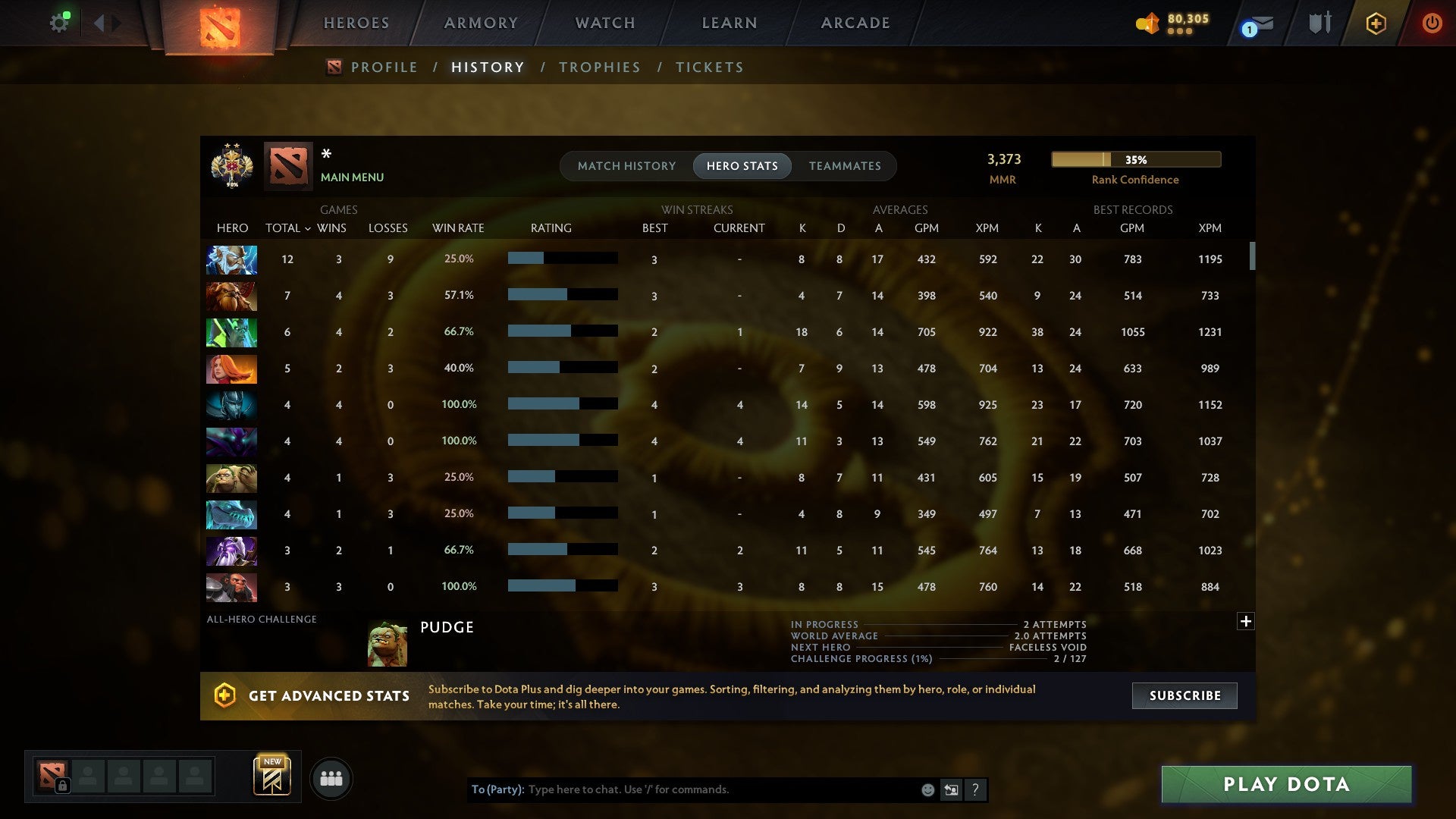 MMR: 3373 - Behavior: 8389
