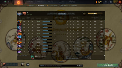 MMR: 4291 - Behavior: 6000