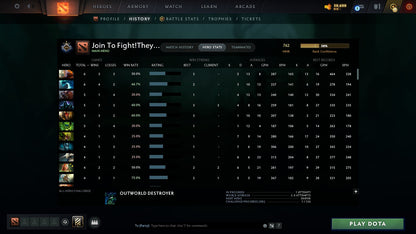 MMR: 762 - Behavior: 10527