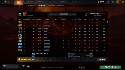MMR: 1 - Behavior: 9181