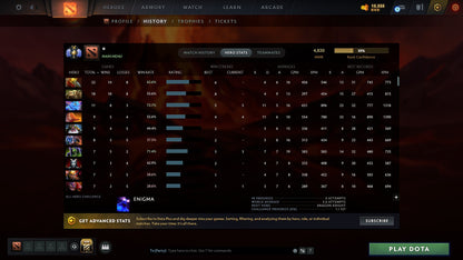 MMR: 4820 - Behavior: 10315
