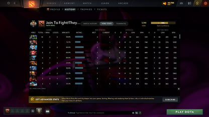 MMR: 3366 - Behavior: 9225