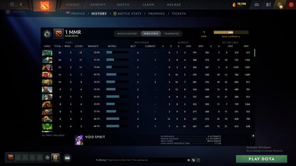 Herald I | MMR: 1 - Behavior: 8080 - Communication: 8080