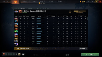 Ancient II | MMR: 4103 - Behavior: 9830