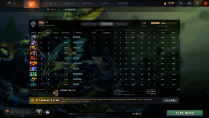 MMR: 839 - Behavior: 7200