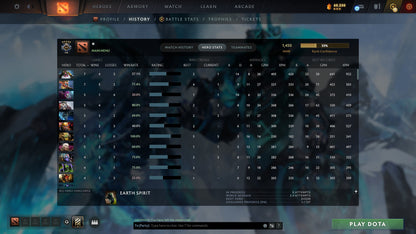 MMR: 1450 - Behavior: 11415
