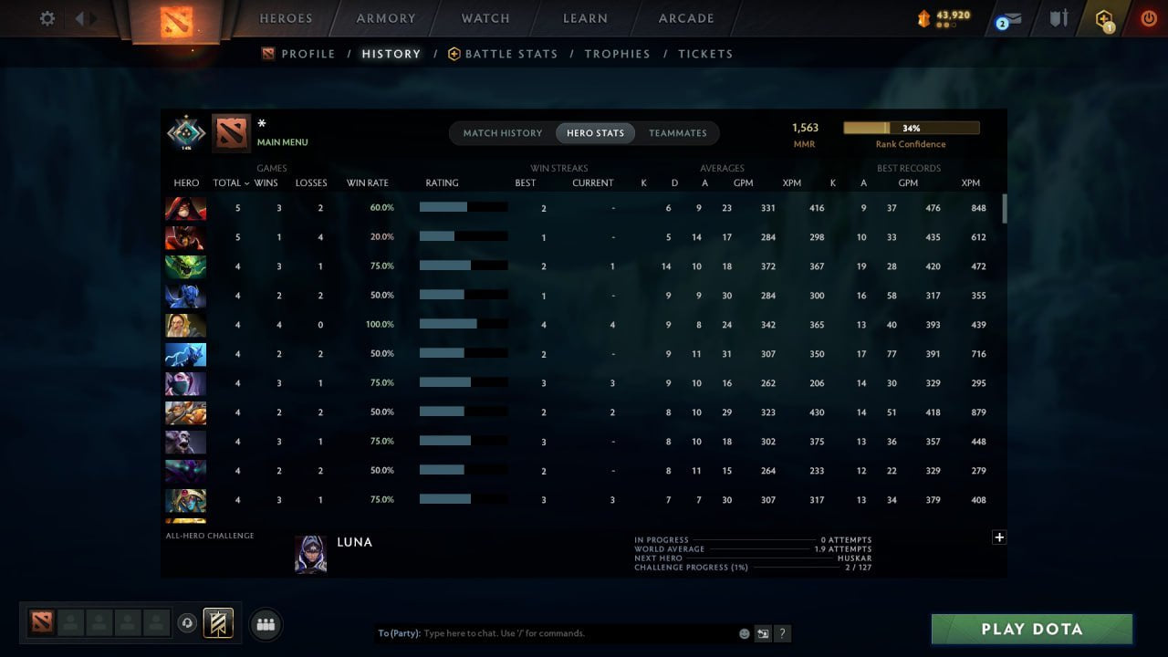 MMR: 1563 - Behavior: 11685