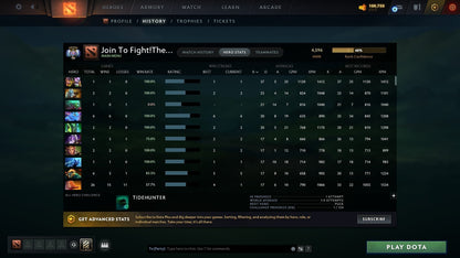 Ancient V | MMR: 4596 - Behavior: 9569 - Communication: 9569