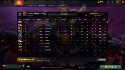 MMR: 1 - Behavior: 9087