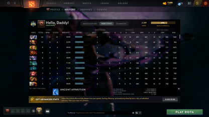 Archon I | MMR: 2309 - Behavior: 10100 - Communication: 10100