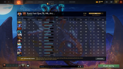 Immortal | MMR: 5738 - Behavior: 10000