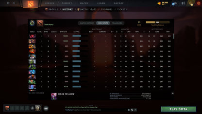 MMR: 81 - Behavior: 11000