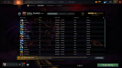 Guardian II | MMR: 1020 - Behavior: 8481 - Communication: 8481