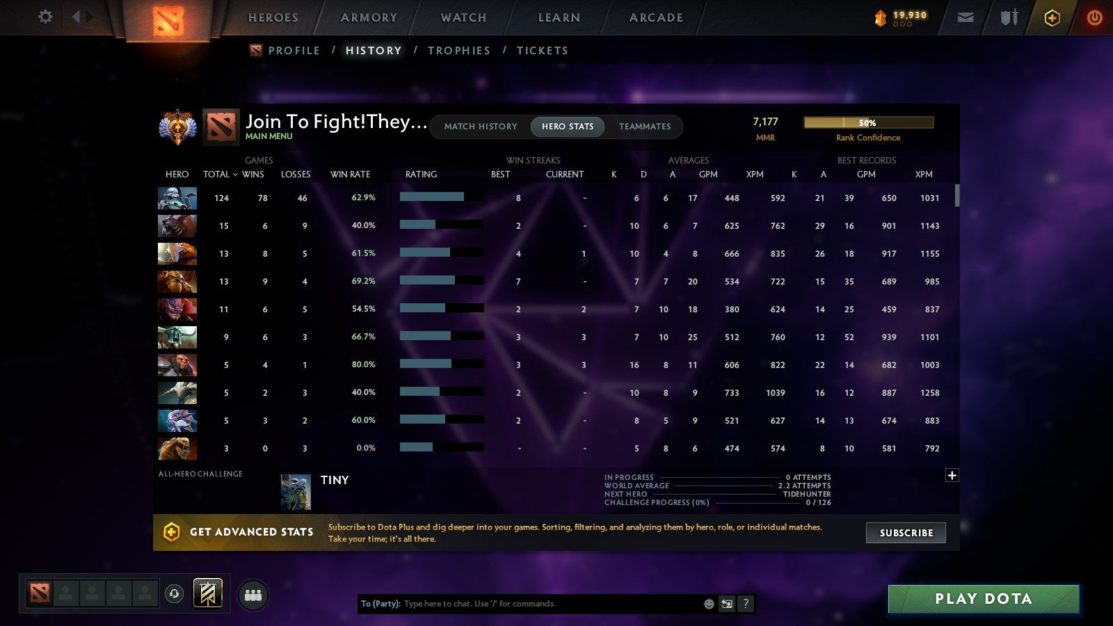 MMR: 7177 - Behavior: 9662