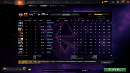 MMR: 7177 - Behavior: 9662